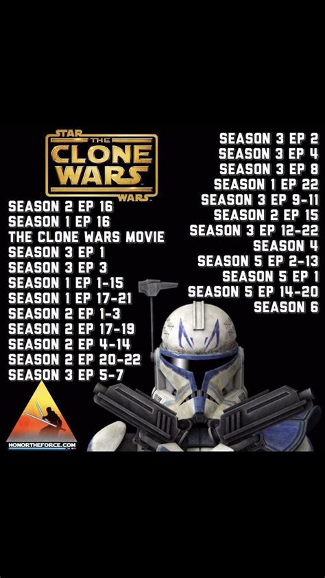 correct order to watch clone wars|best viewing order clone wars.